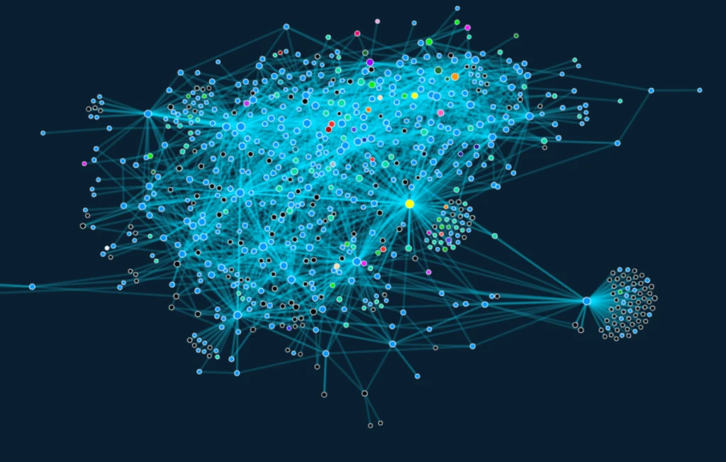 Bitcoin Network