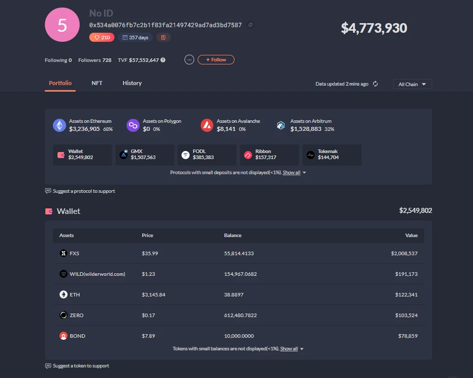 haseportfolio