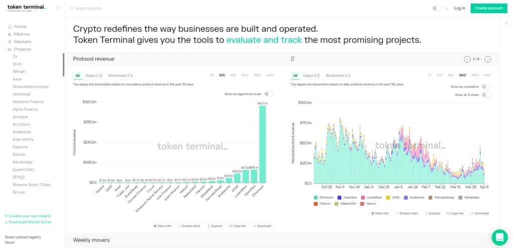 tokenterminal