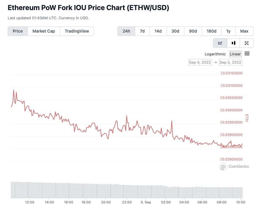 ETH PoW