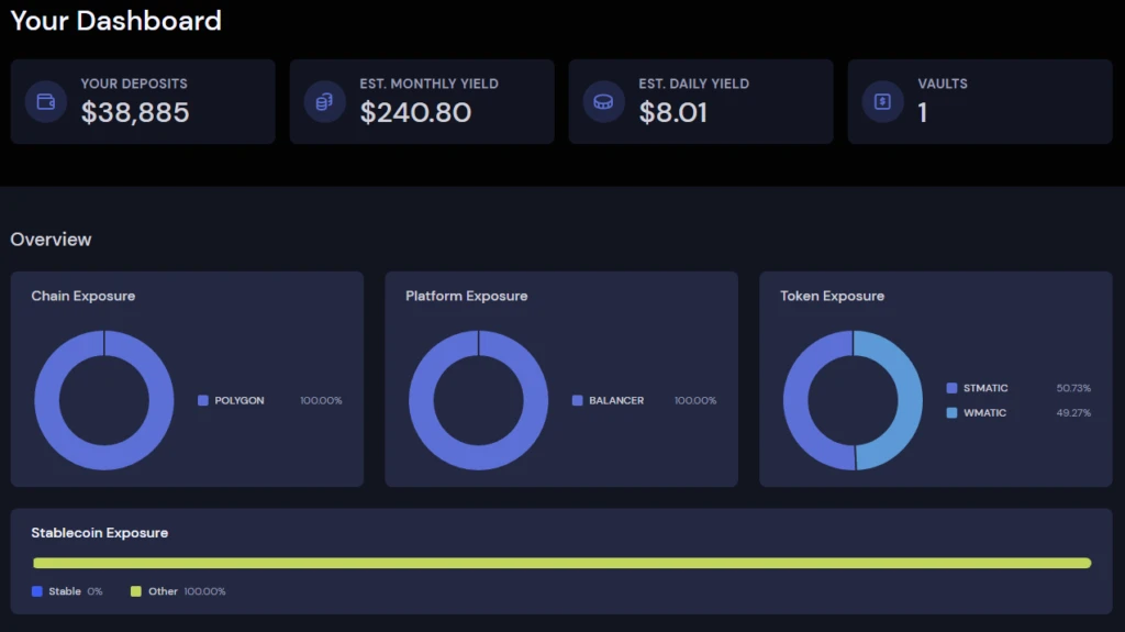 defi dashboard