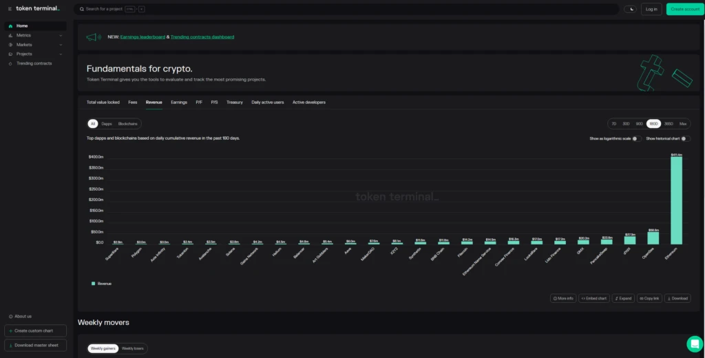 tokenterminal