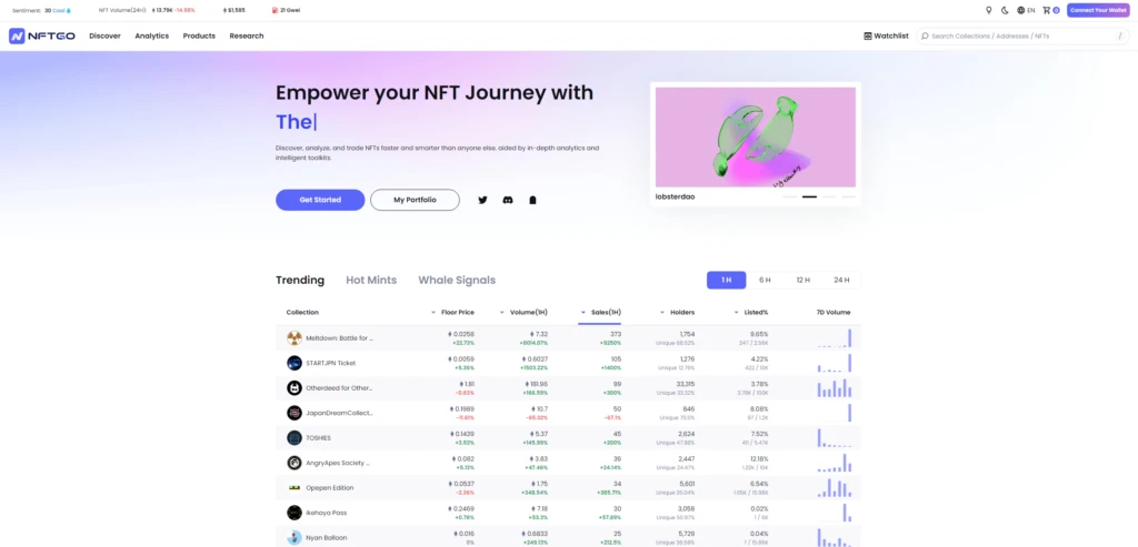 nftgo.io