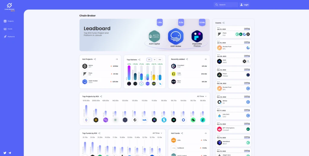 chainbroker